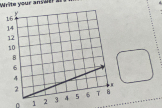 Write your answer as
4
0 1