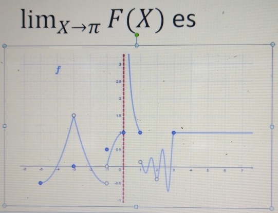 lim_Xto π F(X) es