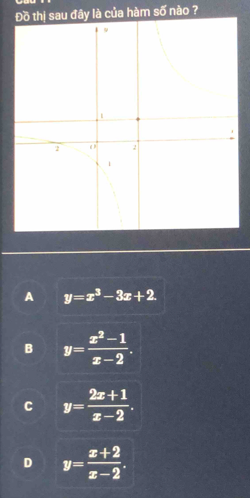 Đồ thị sau đây là của hàm số nào ?
A y=x^3-3x+2.
B y= (x^2-1)/x-2 .
C y= (2x+1)/x-2 .
D y= (x+2)/x-2 .