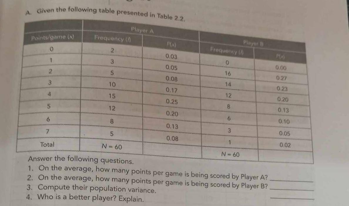 Given the following table presente
1. On the average, how many points per game is being scored by Player A?
2. On the average, how many points per game is being scored by Player B?__
_
3. Compute their population variance.
4. Who is a better player? Explain.