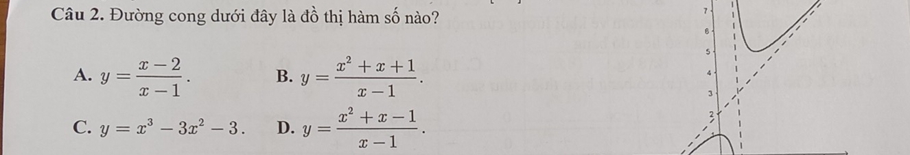 Đường cong dưới đây là 1 ổ thị hàm số nào?
7
B
5
A. y= (x-2)/x-1 . y= (x^2+x+1)/x-1 . 
B.
4
3
C. y=x^3-3x^2-3. D. y= (x^2+x-1)/x-1 . 
3