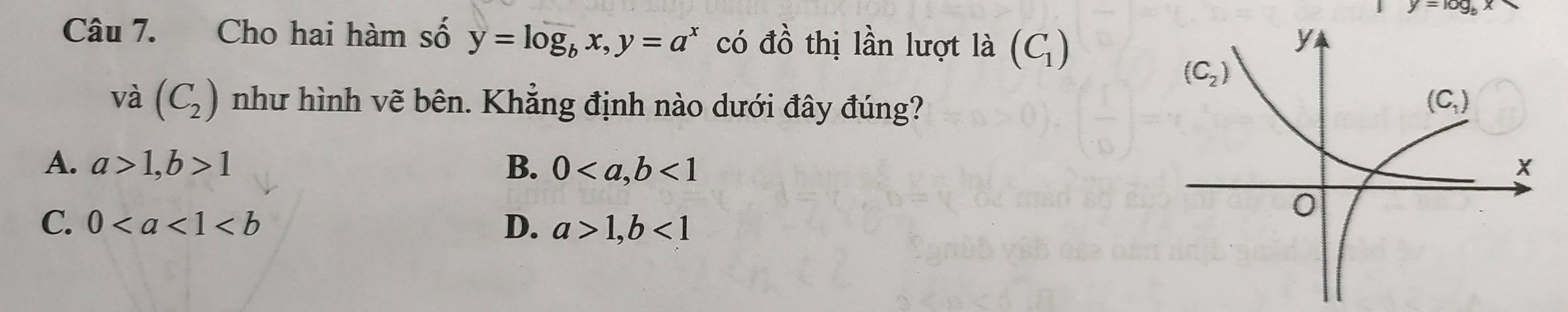 y=100
Câu 7. Cho hai hàm số y=log _bx,y=a^x có đồ thị lần lượt là (C_1)
và (C_2) như hình vẽ bên. Khẳng định nào dưới đây đúng?
A. a>1,b>1 B. 0<1</tex>
C. 0 D. a>1,b<1</tex>