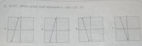 (A.3C) Which groph best represents y=4(x+3)-2 ?