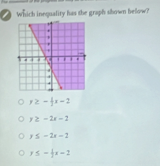 a Which inequality has the graph shown below?
y≥ - 1/2 x-2
y≥ -2x-2
y≤ -2x-2
y≤ - 1/2 x-2