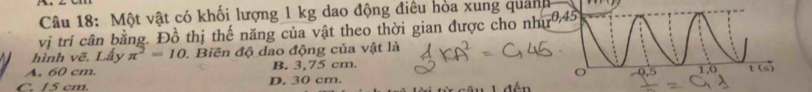 Một vật có khối lượng 1 kg dao động điều hòa xung quảnh
vị trí cân bằng. Đồ thị thế năng của vật theo thời gian được cho nh
hình vẽ. Lấy π^2=10. Biên độ dao động của vật là
A. 60 cm. B. 3,75 cm.
C. 15 cm. D. 30 cm.