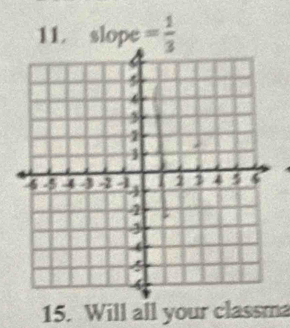 slope = 1/3 
15. Will all your classma