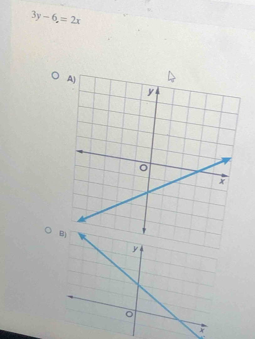 3y-6=2x