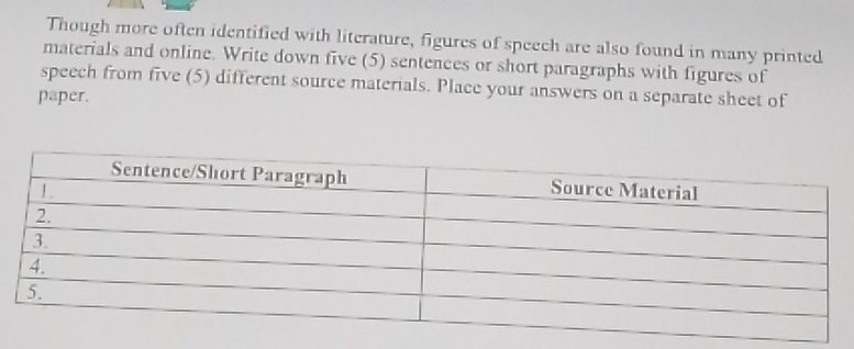 Though more often identified with literature, figures of speech are also found in many printed 
materials and online. Write down five (5) sentences or short paragraphs with figures of 
speech from five (5) different source materials. Place your answers on a separate sheet of 
paper.