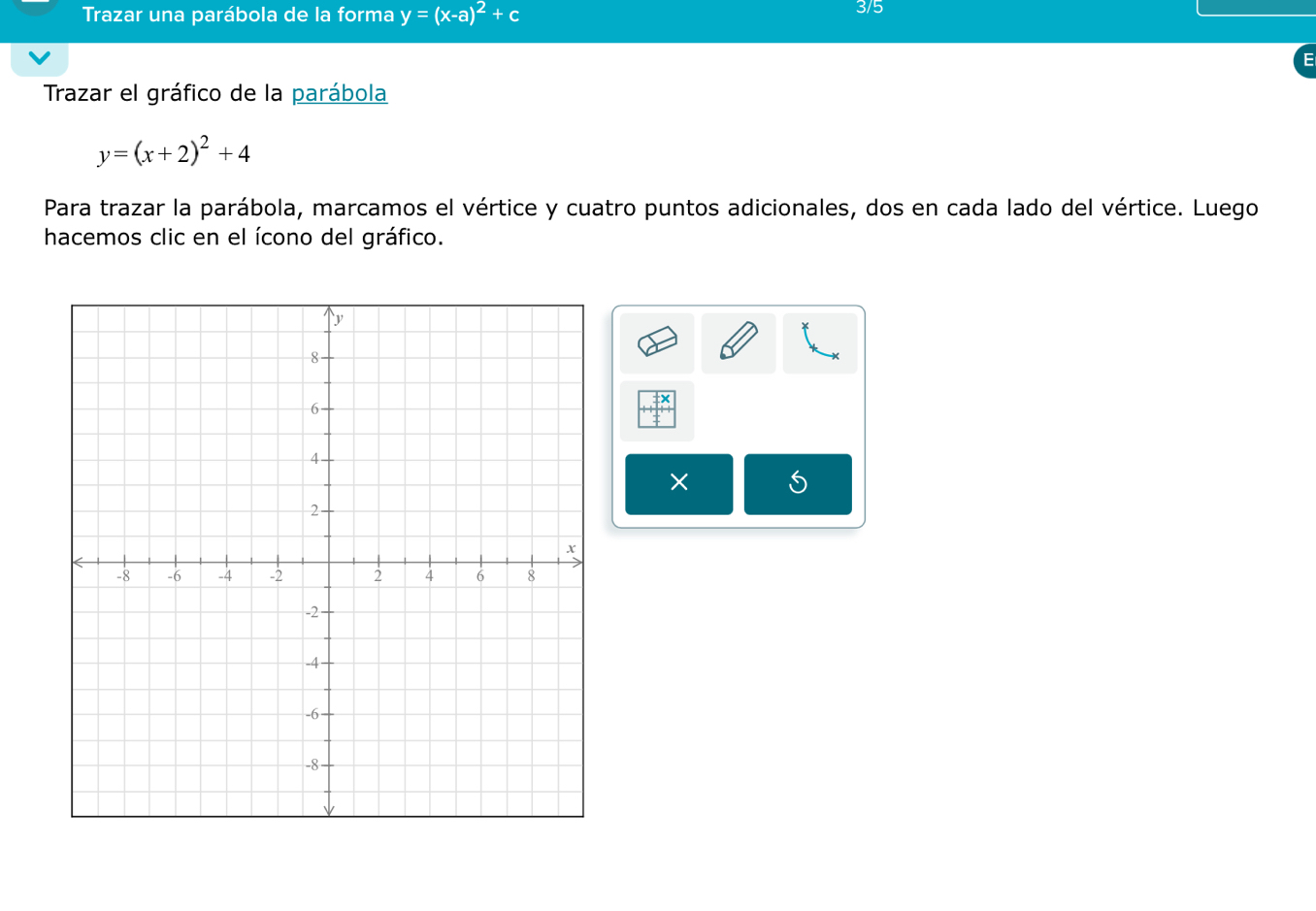 Trazar una parábola de la forma y=(x-a)^2+c 3/5
Trazar el gráfico de la parábola
y=(x+2)^2+4
Para trazar la parábola, marcamos el vértice y cuatro puntos adicionales, dos en cada lado del vértice. Luego
hacemos clic en el ícono del gráfico.
X