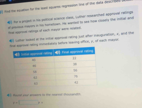 (1) Find the equation for the least squares regression line of the data described b 
For a project in his political science class, Luther researched approval ratings 
of previous mayors in his hometown. He wanted to see how closely the initial and 
final approval ratings of each mayor were related. 
Luther looked at the initial approval rating just after inauguration, x, and the 
roval rating immediately before leaving office, y, of each mayor. 
Round your answers to the nearest thousandth.
y=□ x+