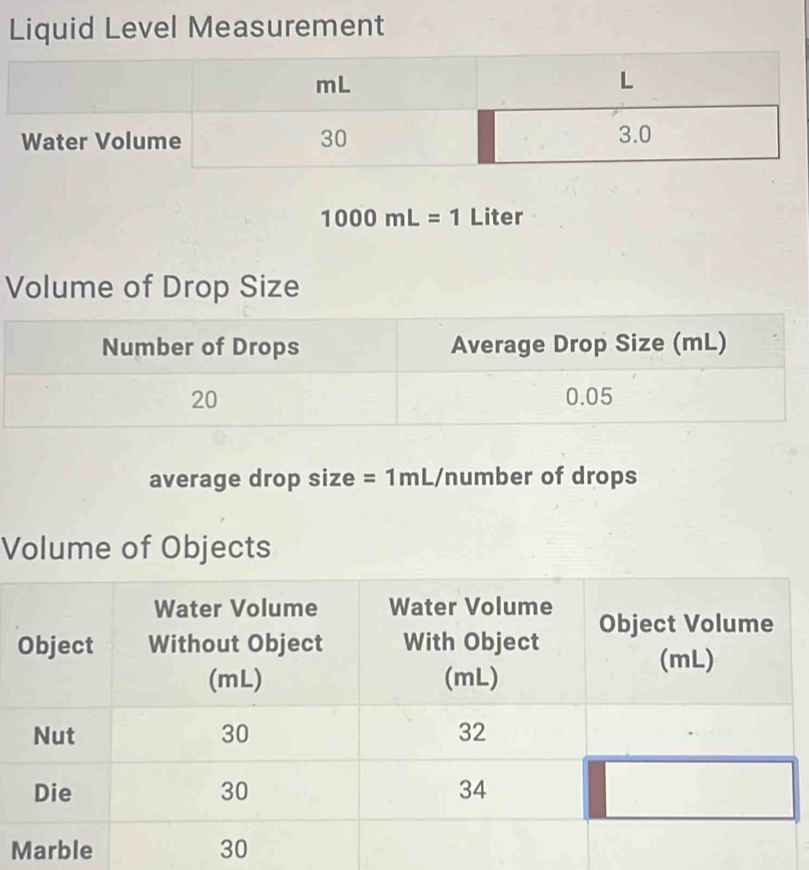 Liquid Level Measurement
1000mL=1 Liter
Volume of Drop Size 
Number of Drops Average Drop Size (mL) 
20 0.05
average drop size =1mL/ number of drops 
Volume of Objects