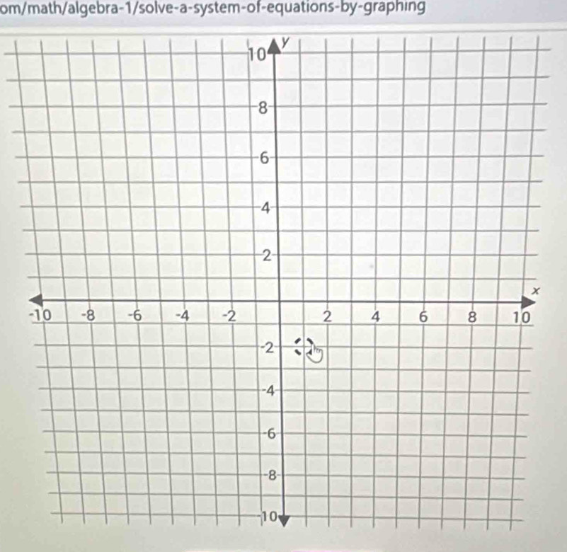 om/math/algebra-1/solve-a-system-of-equations-by-graphing