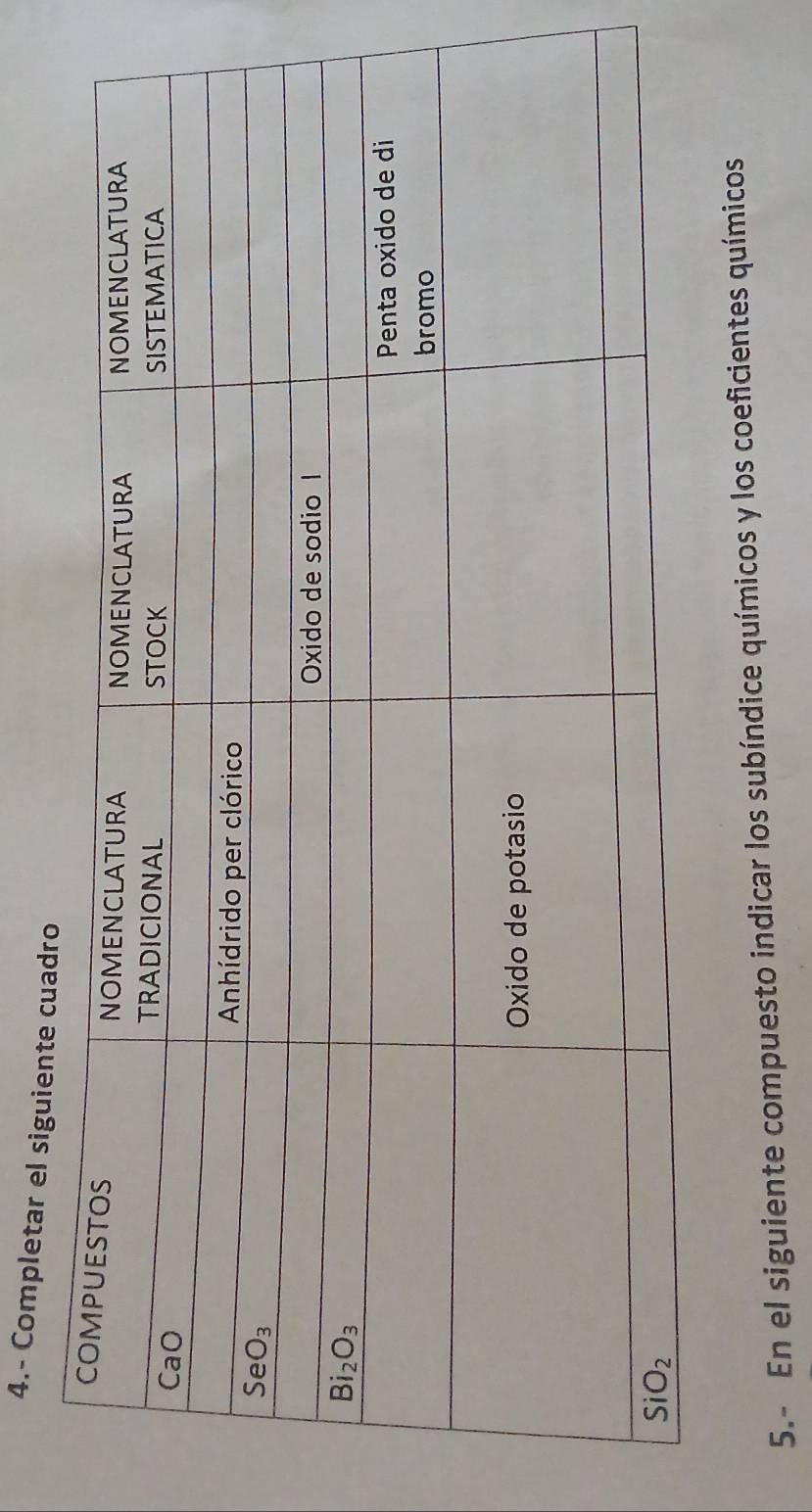 4.- Completar el siguie
5.- En el siguiente compuesto indicar los subíndice químicos y los coeficientes químicos