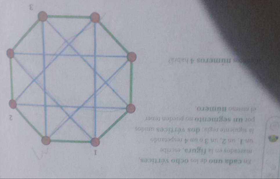 En cada uno de los ocho vértices, 
marcados en la figura, escribe 
un 1, un 2, un 3 o un 4 respetando 
la siguiente regla; dos vértices unidos 
por un segmento no pueden tener 
el mismo número 
Cmos números 4 habrá?