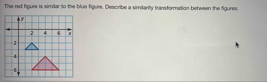 The red figure is similar to the blue figure. Describe a similarity transformation between the figures.