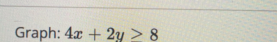 Graph: 4x+2y>8