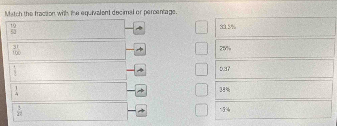 Match the fraction with the equivalent decimal or percentage.
 19/50 
33.3%
 37/100 
25%
 1/3 
0.37
 1/4 
38%
 3/20 
15%