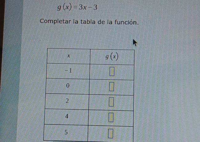 g(x)=3x-3
Completar la tabla de la función.