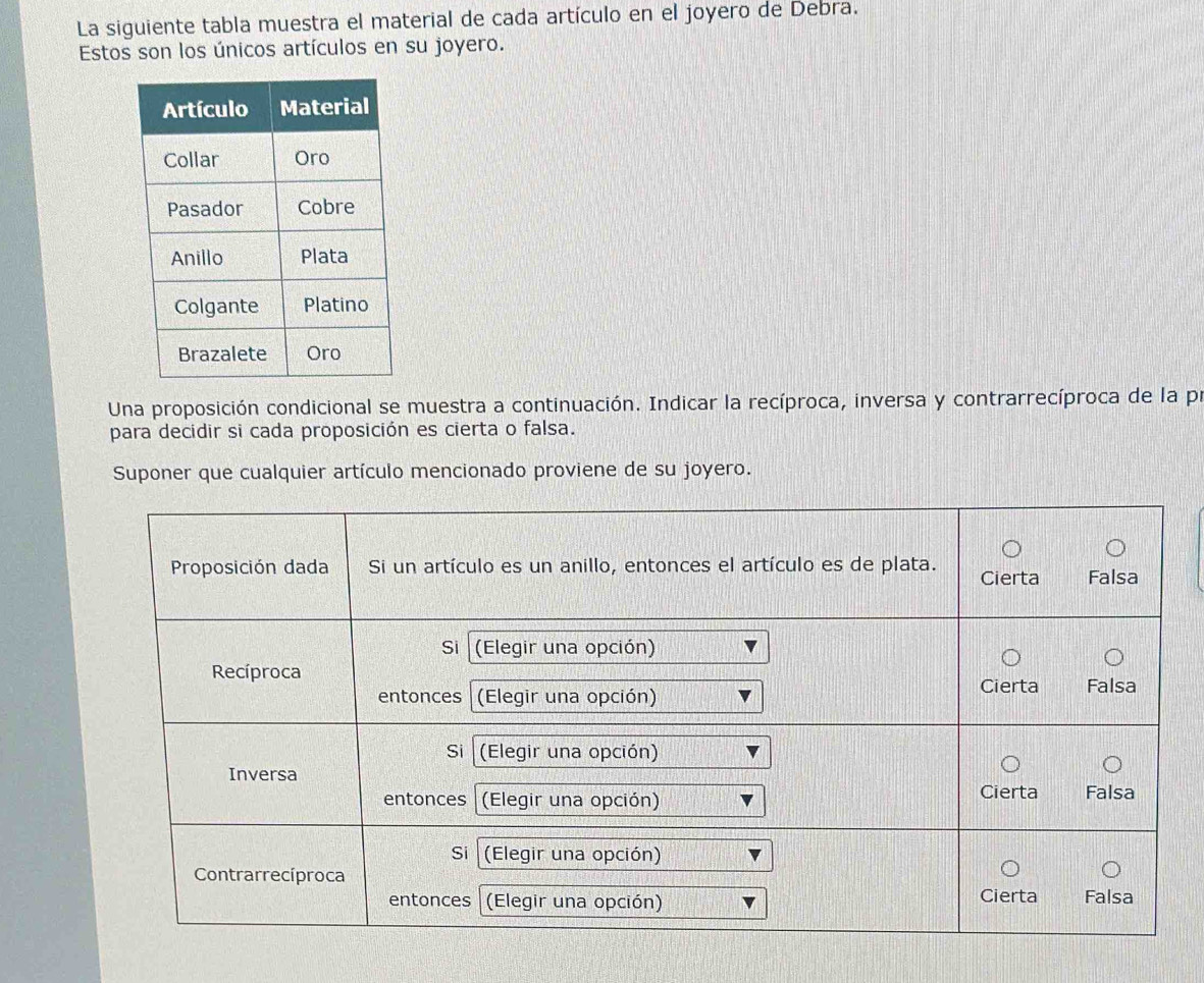 La siguiente tabla muestra el material de cada artículo en el joyero de Debra. 
Estos son los únicos artículos en su joyero. 
Una proposición condicional se muestra a continuación. Indicar la recíproca, inversa y contrarrecíproca de la pr 
para decidir si cada proposición es cierta o falsa. 
Suponer que cualquier artículo mencionado proviene de su joyero.