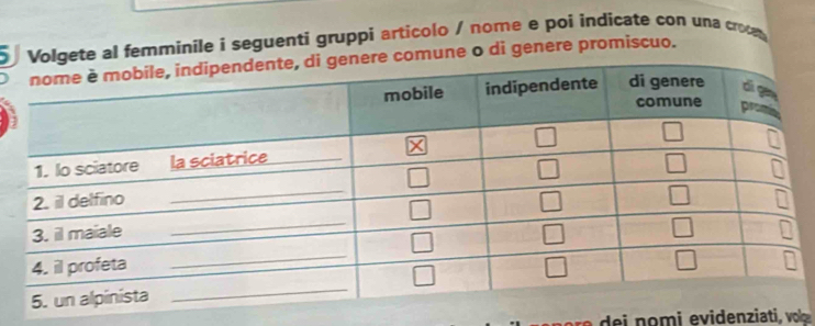 5lgete al femminile i seguenti gruppi articolo / nome e poi indicate con una crocm 
mune o di genere promiscuo.
m i evidenziati, v