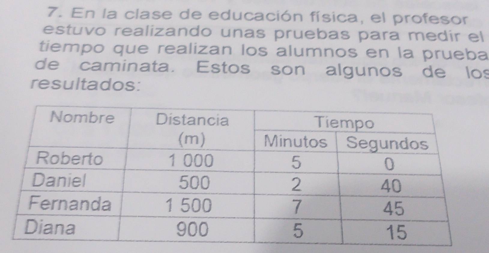 En la clase de educación física, el profesor 
estuvo realizando unas pruebas para medir el 
tiempo que realizan los alumnos en la prueba 
de caminata. Estos son algunos de los 
resultados: