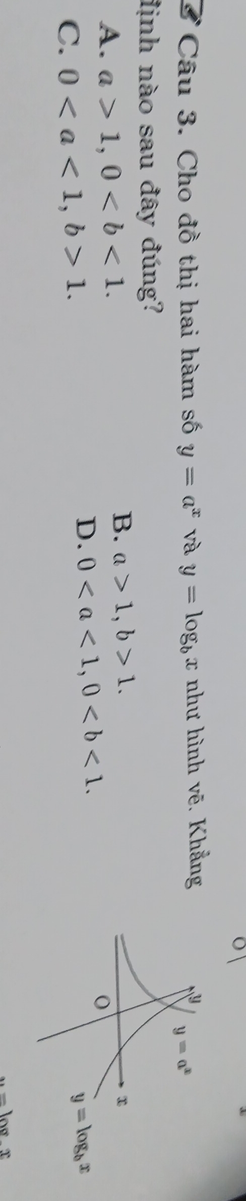 ở Câu 3. Cho đồ thị hai hàm số y=a^x và y=log _bx như hình vē. Khẳng
định nào sau đây đúng?
B. a>1,b>1.
A. a>1,0
C. 01.
D. 0
u=ln x.x