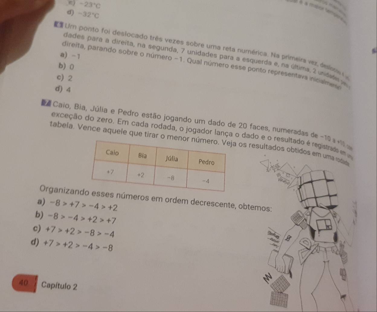 e) -23°C
d) -32°C
Um ponto foi deslocado três vezes sobre uma reta numérica. Na primeira vez, deslocos s
a) -1
dades para a direita, na segunda, 7 unidades para a esquerda e, na última, 2 unidades d
direita, parando sobre o número −1. Qual número esse ponto representava inicialmente
b) 0
c) 2
d) 4
Caio, Bia, Júlia e Pedro estão jogando um dado de 20 faces, numeradas de -10 a +10a
exceção do zero. Em cada rodada, o jogador lança o dado e o resultado é registrado emum
tabela. Vence aquele que tirar o os resultados obtidos em uma rodada
Organizans números em ordem decrescente, obtemos:
a) -8>+7>-4>+2
b) -8>-4>+2>+7
Thedruy g
c) +7>+2>-8>-4 f 
d) +7>+2>-4>-8
40 Capítulo 2