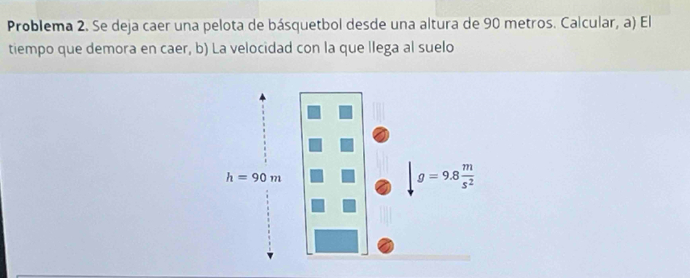 Problema 2. Se deja caer una pelota de básquetbol desde una altura de 90 metros. Calcular, a) El
tiempo que demora en caer, b) La velocidad con la que llega al suelo