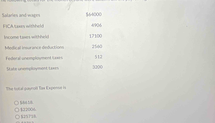 Salaries and wages $64000
FICA taxes withheld 4906
Income taxes withheld 17100
Medical insurance deductions 2560
Federal unemployment taxes 512
State unemployment taxes
3200
The total payroll Tax Expense is
$8618.
$22006.
$25718.