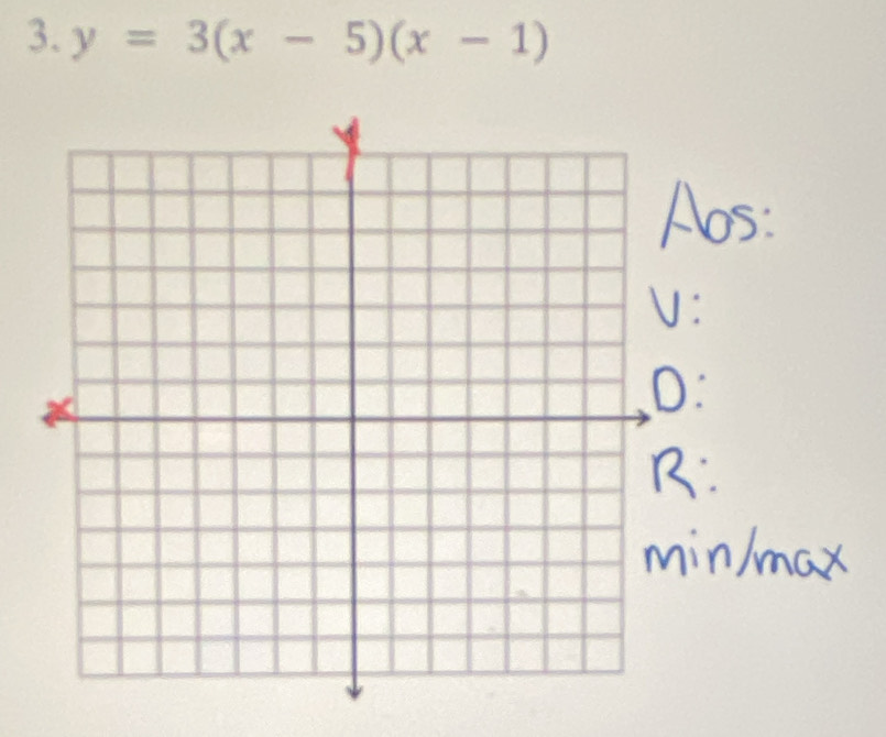 y=3(x-5)(x-1)