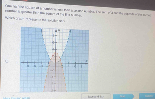 Solved: One half the square of a number is less than a second number ...