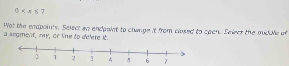 0
Plot the endpoints. Select an endpoint to change it from closed to open. Select the middle of 
a segment, ray, or line to delete it.