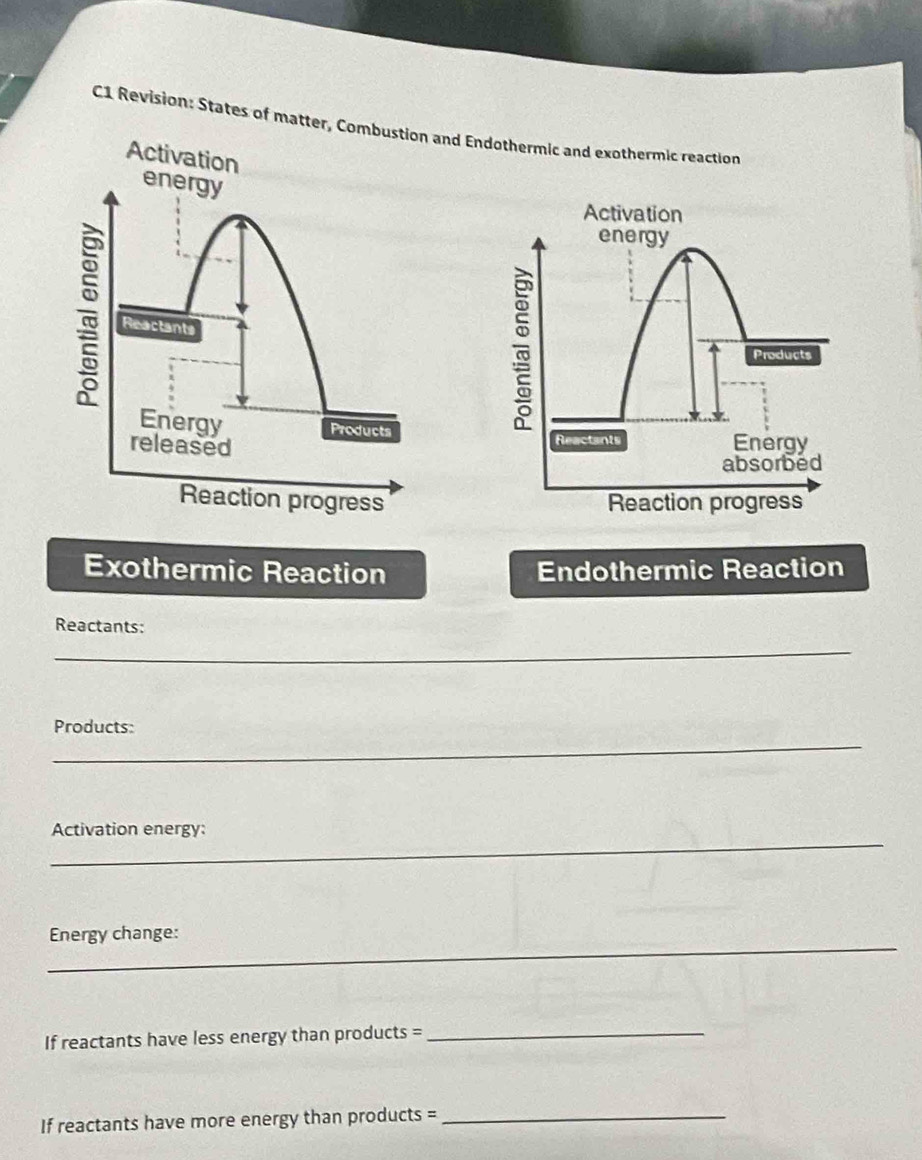 C1 Revision: States of matter, Combustion and Endothermic and exothermic reaction 
Activation 
energy 
Activation 
energy 
Reactants 
Products 
Energy Products 
released 
Reactants Energy 
absorbed 
Reaction progress Reaction progress 
Exothermic Reaction Endothermic Reaction 
Reactants: 
_ 
_ 
Products: 
_ 
Activation energy: 
_ 
Energy change: 
If reactants have less energy than products = 
_ 
If reactants have more energy than products =_