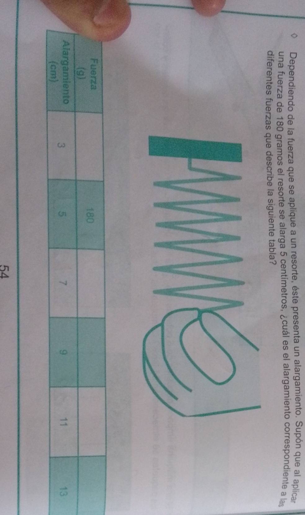 Dependiendo de la fuerza que se aplique a un resorte, éste presenta un alargamiento. Supón que al aplicar 
una fuerza de 180 gramos el resorte se alarga 5 centímetros, ¿cuál es el alargamiento correspondiente a las 
diferentes fuerzas que describe la siguiente tabla?
54