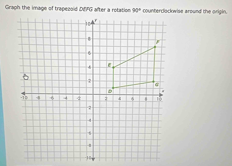 Graph the image of trapezoid DEFG after a rotation counterclockwise around the origin.