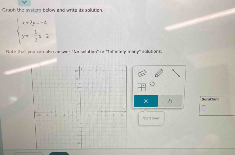 Graph the system below and write its solution.
beginarrayl x+2y=-4 y=- 1/2 x-2endarray.
Note that you can also answer "No solution" or "Infinitely many" solutions. 
Solution: 
× 
Start over