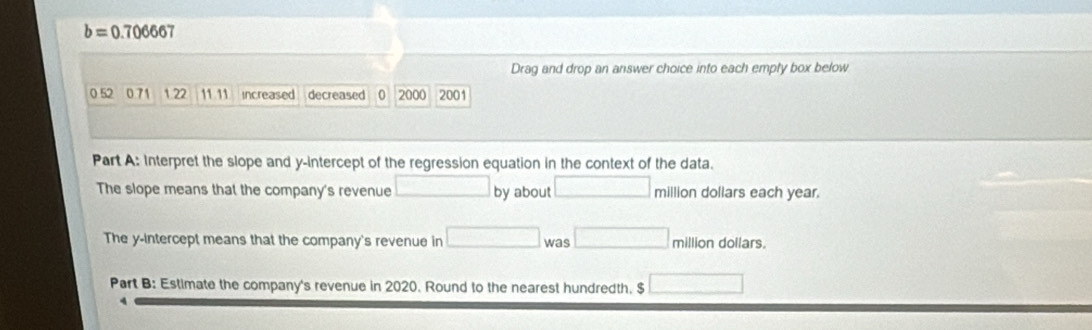 b=0.706667
Drag and drop an answer choice into each empty box below
0 52 0.71 1 22 11 11 increased decreased 0 2000 2001 
Part A: Interpret the slope and y-intercept of the regression equation in the context of the data. 
The slope means that the company's revenue □ by about □ million dollars each year. 
The y-Intercept means that the company's revenue in □ was □ million dollars. 
Part B: Estimate the company's revenue in 2020. Round to the nearest hundredth. $ □
4