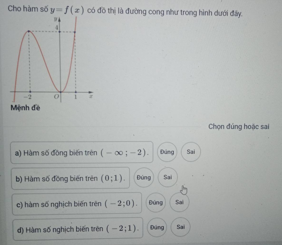 Cho hàm số y=f(x) có đồ thị là đường cong như trong hình dưới đãy.
Chọn đúng hoặc sai
a) Hàm số đồng biến trên ( -∈fty ;-2). Đúng Sai
b) Hàm số đồng biến trên (0;1). Đúng Sai
c) hàm số nghịch biến trên (-2;0). Đúng Sai
d) Hàm số nghịch biến trên (-2;1). Đúng Sai