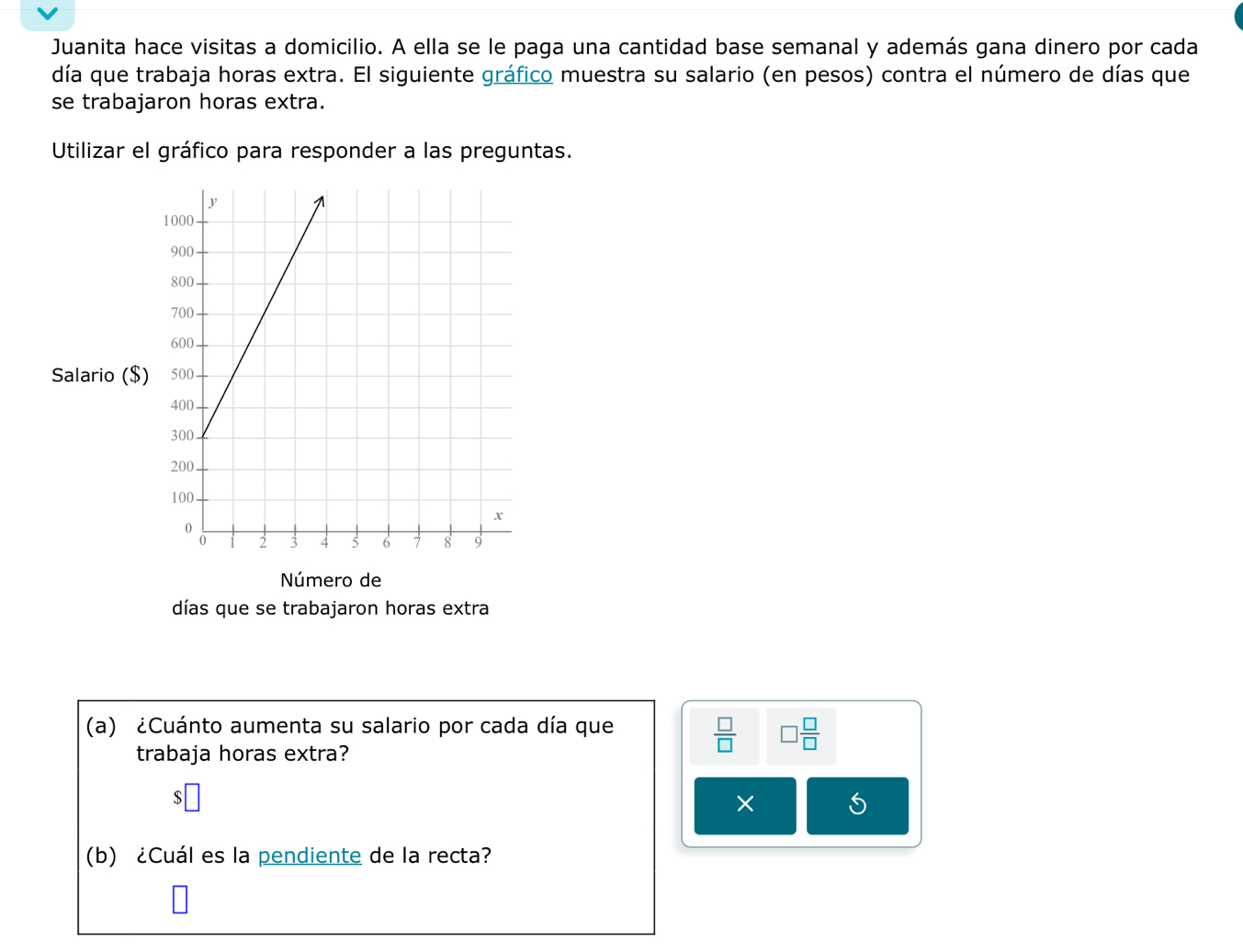 Juanita hace visitas a domicilio. A ella se le paga una cantidad base semanal y además gana dinero por cada 
día que trabaja horas extra. El siguiente gráfico muestra su salario (en pesos) contra el número de días que 
se trabajaron horas extra. 
Utilizar el gráfico para responder a las preguntas. 
Salario ($) 
Número de 
días que se trabajaron horas extra 
(a) ¿Cuánto aumenta su salario por cada día que 
trabaja horas extra?
 □ /□   □  □ /□  
S 
(b) ¿Cuál es la pendiente de la recta?