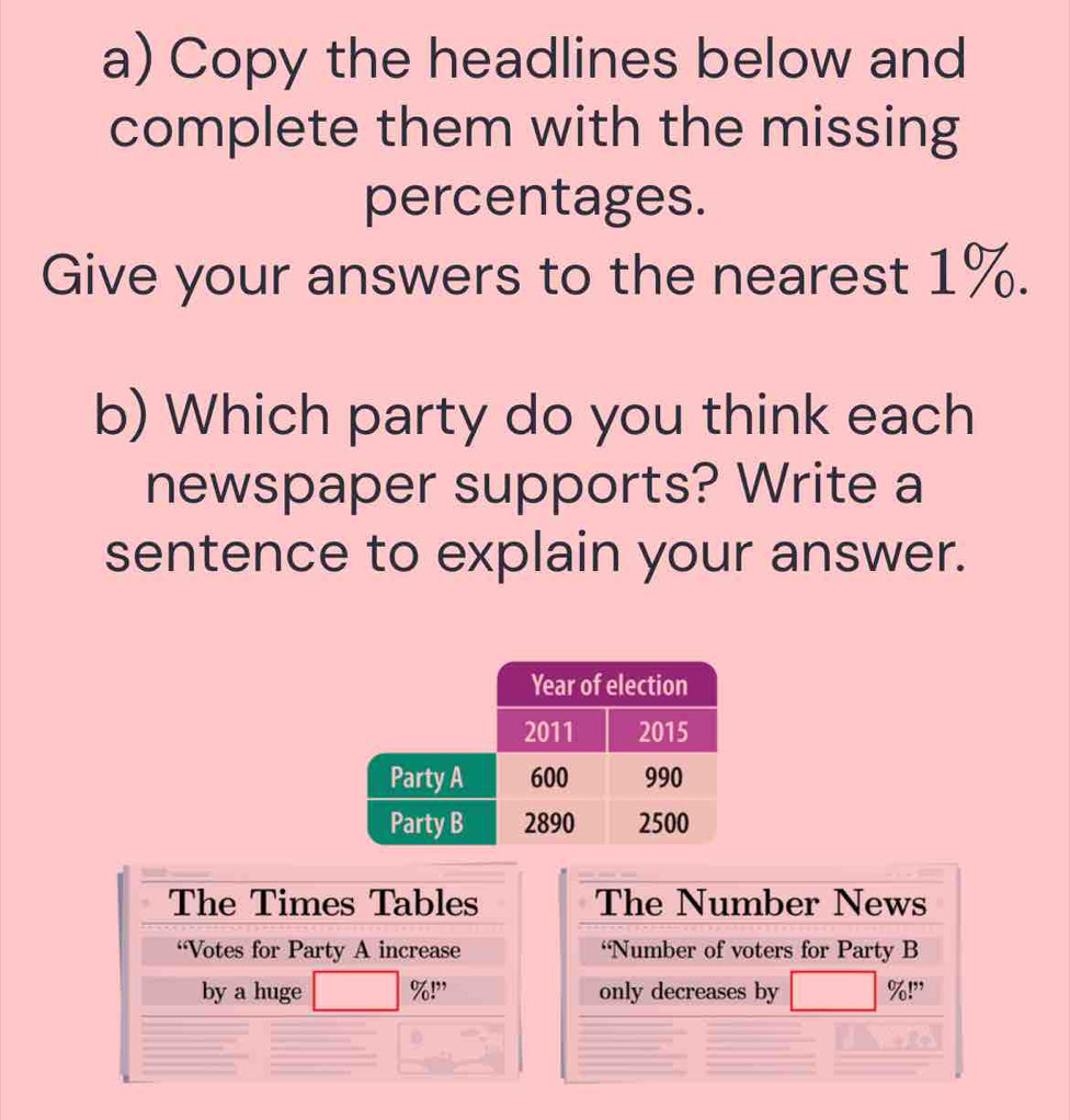 Copy the headlines below and 
complete them with the missing 
percentages. 
Give your answers to the nearest 1%. 
b) Which party do you think each 
newspaper supports? Write a 
sentence to explain your answer. 
The Times Tables The Number News 
“Votes for Party A increase “Number of voters for Party B 
by a huge □ % ?' only decreases by □ % ?'