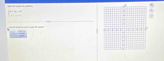 Solve the system by graphing.
beginarrayl 3x+6y=18 x+y=5endarray.
C 
B 
Use the graphing tool to graph the system 
Cick to enlarge 
graph