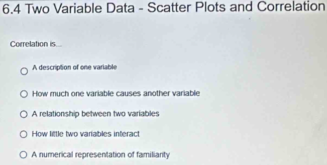 6.4 Two Variable Data - Scatter Plots and Correlation
Correlation is
A description of one variable
How much one variable causes another variable
A relationship between two variables
How little two variables interact
A numerical representation of familiarity