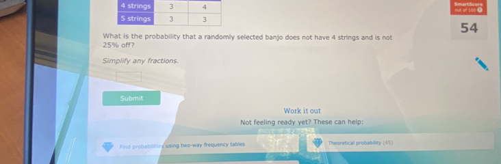 out of 100 .
54
What is the probability that a randomly selected banjo does not have 4 strings and is not
25% off? 
Simplify any fractions. 
Submit 
Work it out 
Not feeling ready yet? These can help: 
Find probabilitiey using two-way frequency tables Theoretical probability (45)