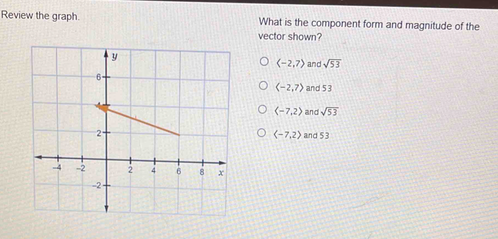 Review the graph. What is the component form and magnitude of the
vector shown?
langle -2,7rangle and sqrt(53)
langle -2,7rangle and 53
and sqrt(53)
and 53