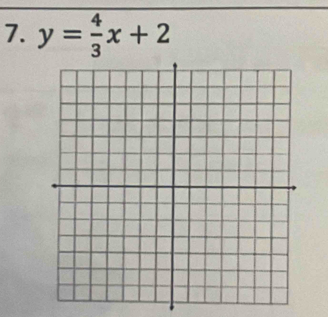 y= 4/3 x+2