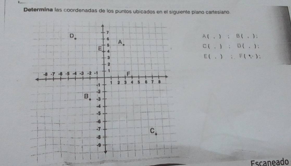 Determina las coordenadas de los puntos ubicados en el siguiente plano cartesiano.
A(,);B(,)
C(,):D(,):
E(,):F(,):
Escaneado