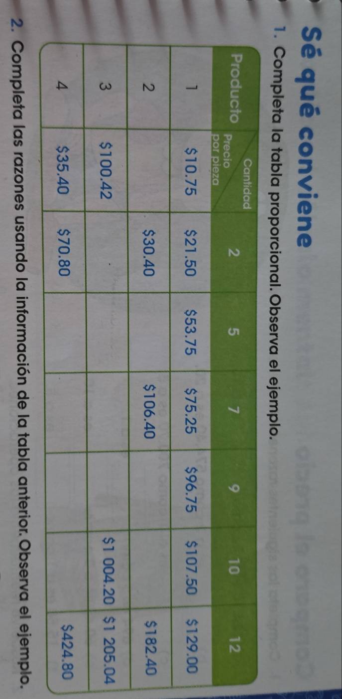 Sé qué conviene 
1. Completa la tabla proporcional. Observa el ejemplo. 
2. Completa las razones usando la información de la tabla anterior. Observa el ejemplo.