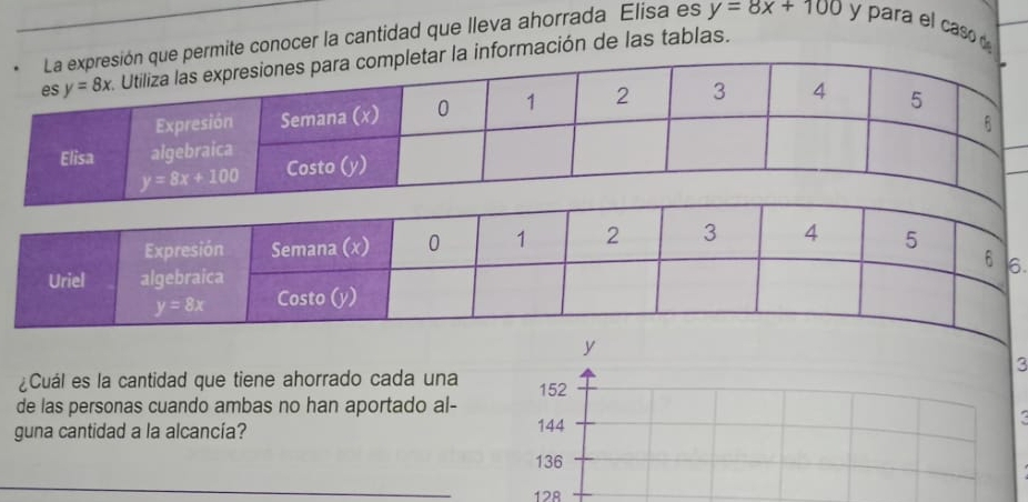 permite conocer la cantidad que lleva ahorrada Elisa es y=8x+100 y para el caso d
a información de las tablas.
.
y
3
¿Cuál es la cantidad que tiene ahorrado cada una 152
de las personas cuando ambas no han aportado al-
guna cantidad a la alcancía? 144
  
136
128