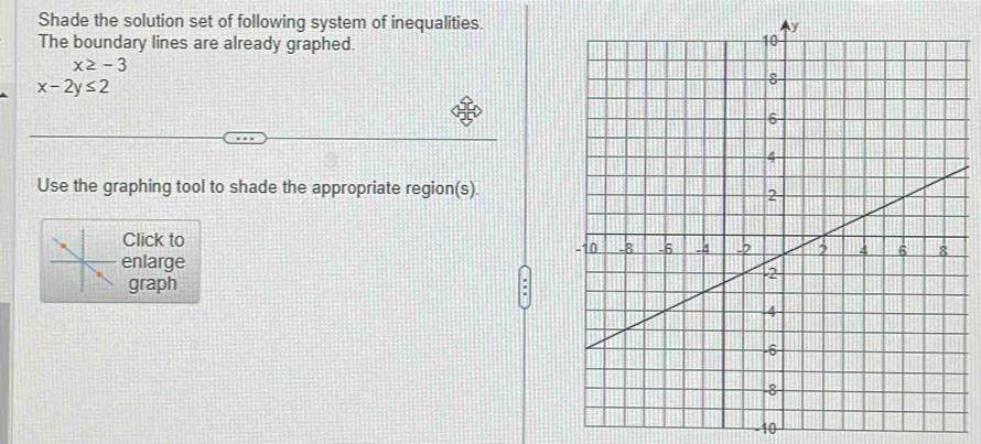 Shade the solution set of following system of inequalities. 
The boundary lines are already graphed.
x≥ -3
x-2y≤ 2
Use the graphing tool to shade the appropriate region(s). 
Click to 
enlarge 
graph
-10