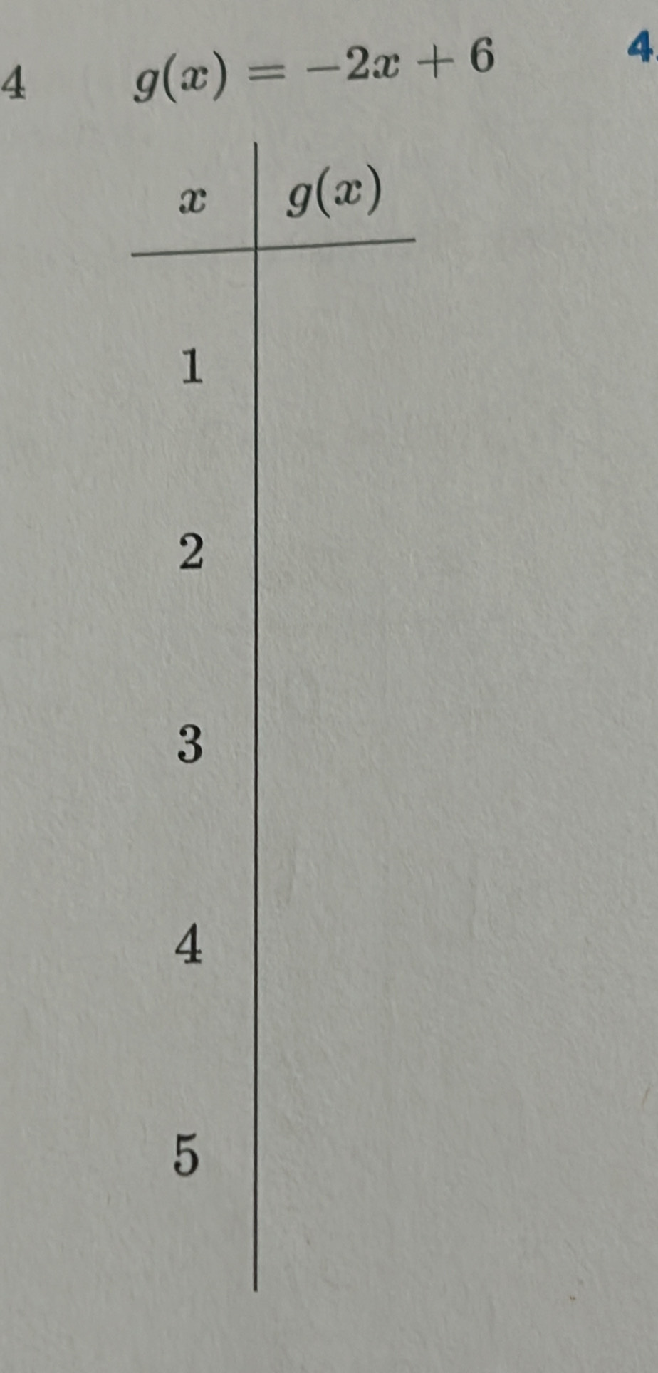 4
g(x)=-2x+6
4